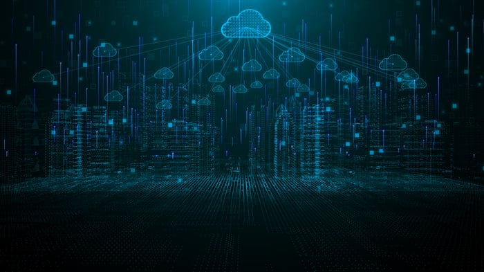 The Rise of Hybrid Cloud: Balancing Security, Flexibility and Cost Optimization